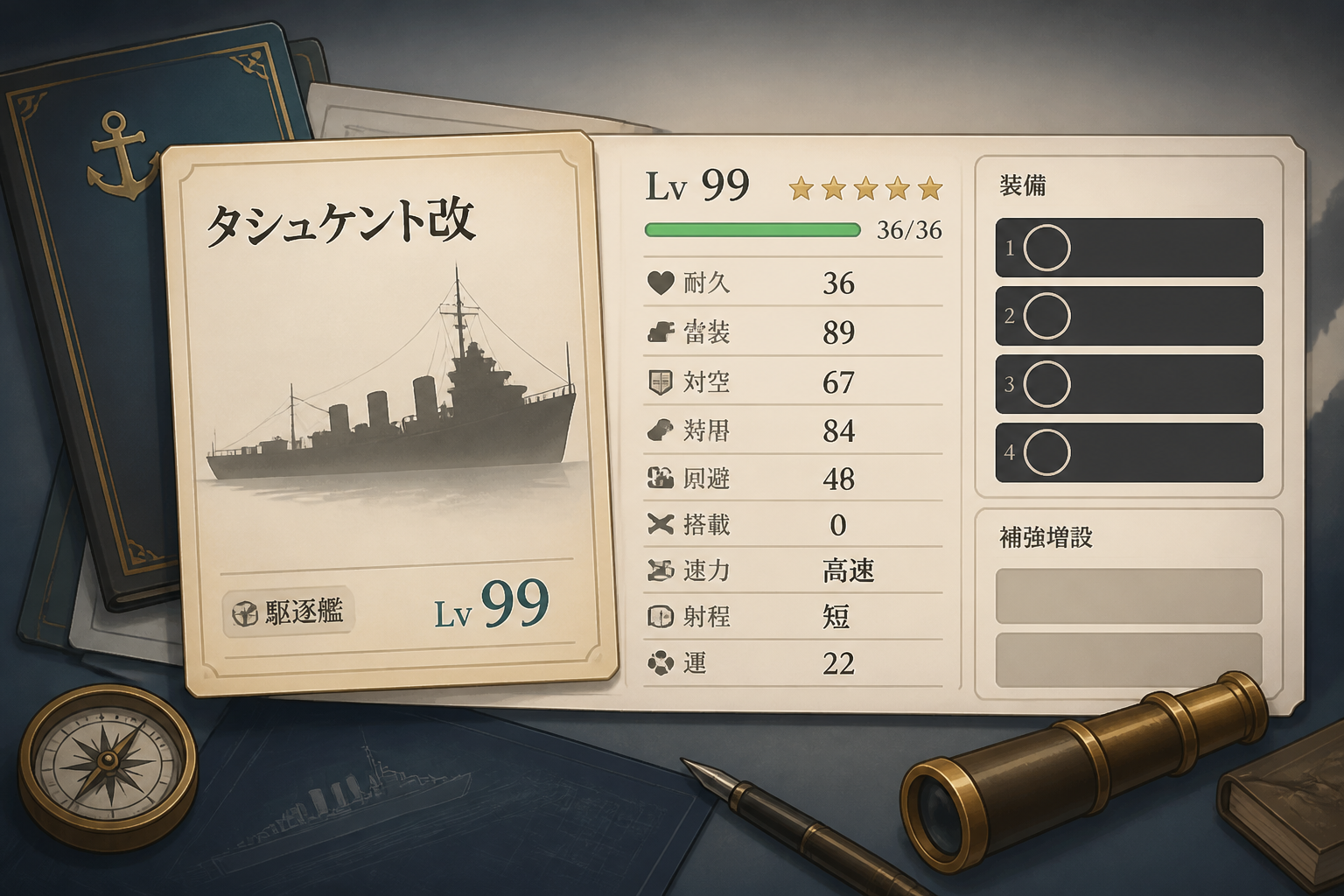 艦これのブラウザゲーム画面におけるタシュケントのステータス画面イメージ